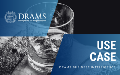 DRAMS BI Use Case - Anticipating future spirit shortfalls and surpluses.