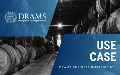 DRAMS Business Intelligence Use Case - Lost Inventory